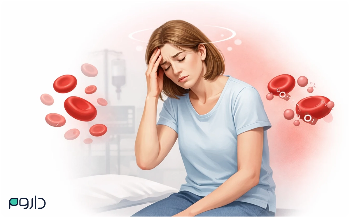 فرد رنگ‌پریده با تیرگی زیر چشم و نمادهای گلبول قرمز؛ بیانگر کم‌خونی.