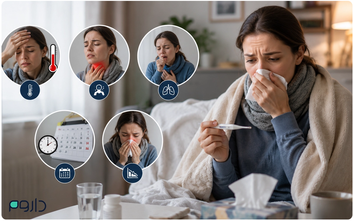 doctor visit cold antibutics حقایقی از مصرف آنتی‌بیوتیک در سرماخوردگی !