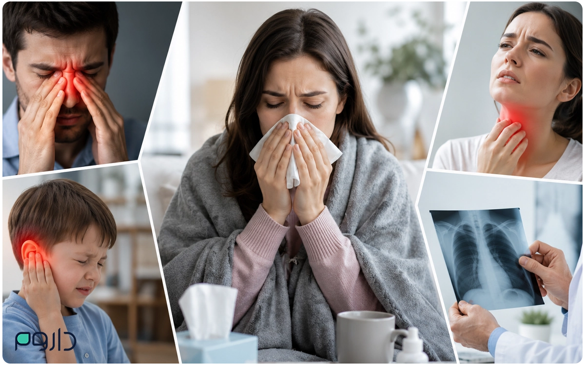 time taking antibiotics حقایقی از مصرف آنتی‌بیوتیک در سرماخوردگی !