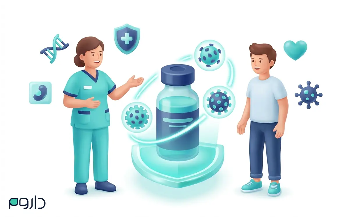 گارداسیل ۴ ظرفیتی با پوشش تیپهای ۶، ۱۱، ۱۶ و ۱۸ ویروس HPV