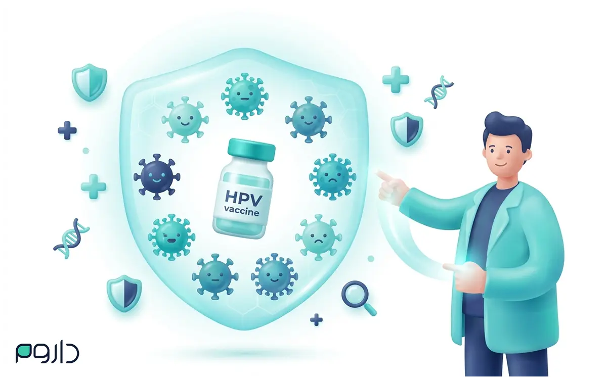 گارداسیل ۹ ظرفیتی با پوشش گسترده تیپهای پرخطر ویروس HPV