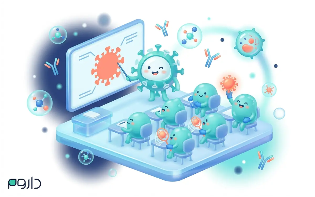 عملکرد واکسن گارداسیل که سیستم ایمنی بدن را برای مقابله با ویروس HPV آموزش می‌دهد