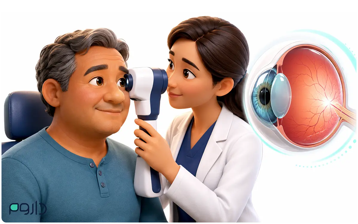 بررسی تغییرات بینایی و شبکیه چشم در افراد دیابتی مصرف‌کننده آمپول لاغری