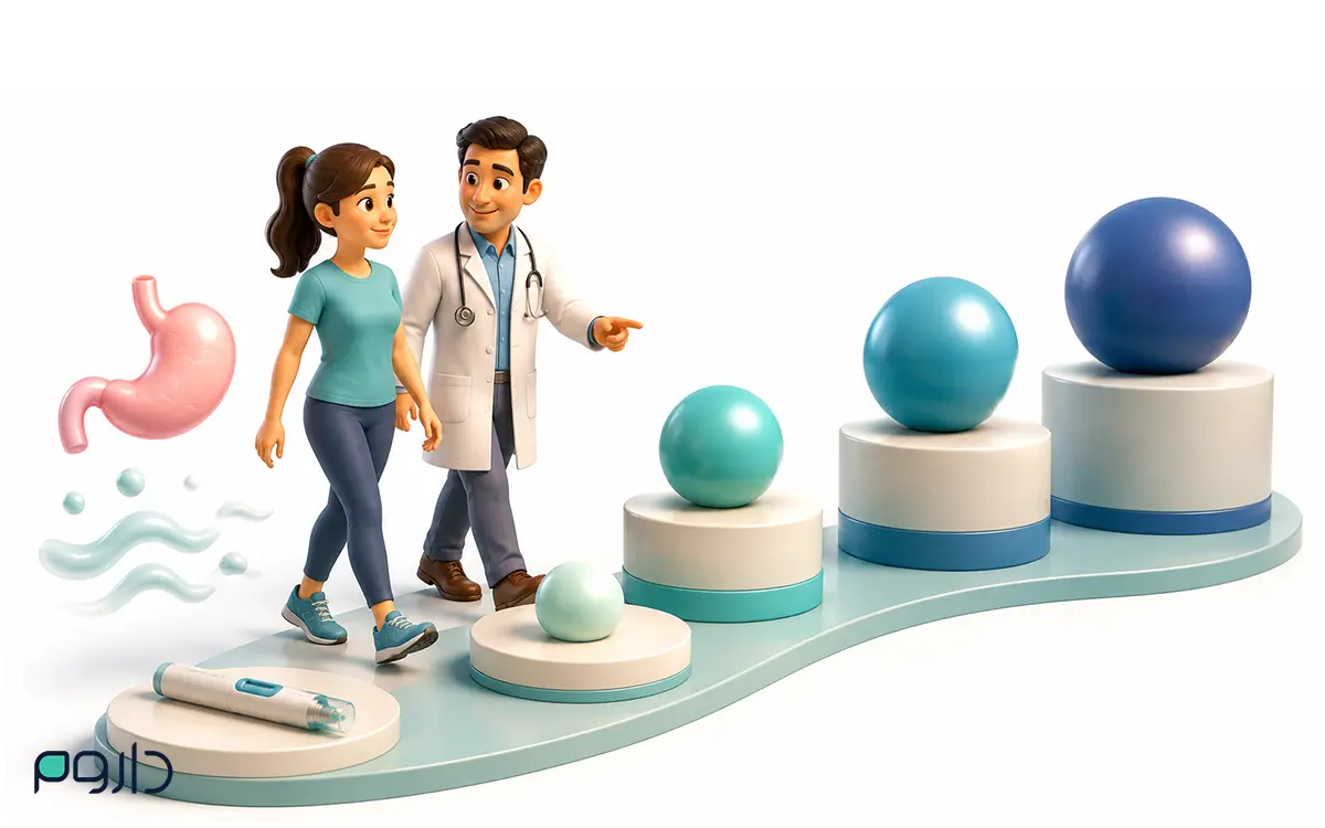 افزایش تدریجی دوز آمپول لاغری از دوز شروع تا دوز نگهدارنده