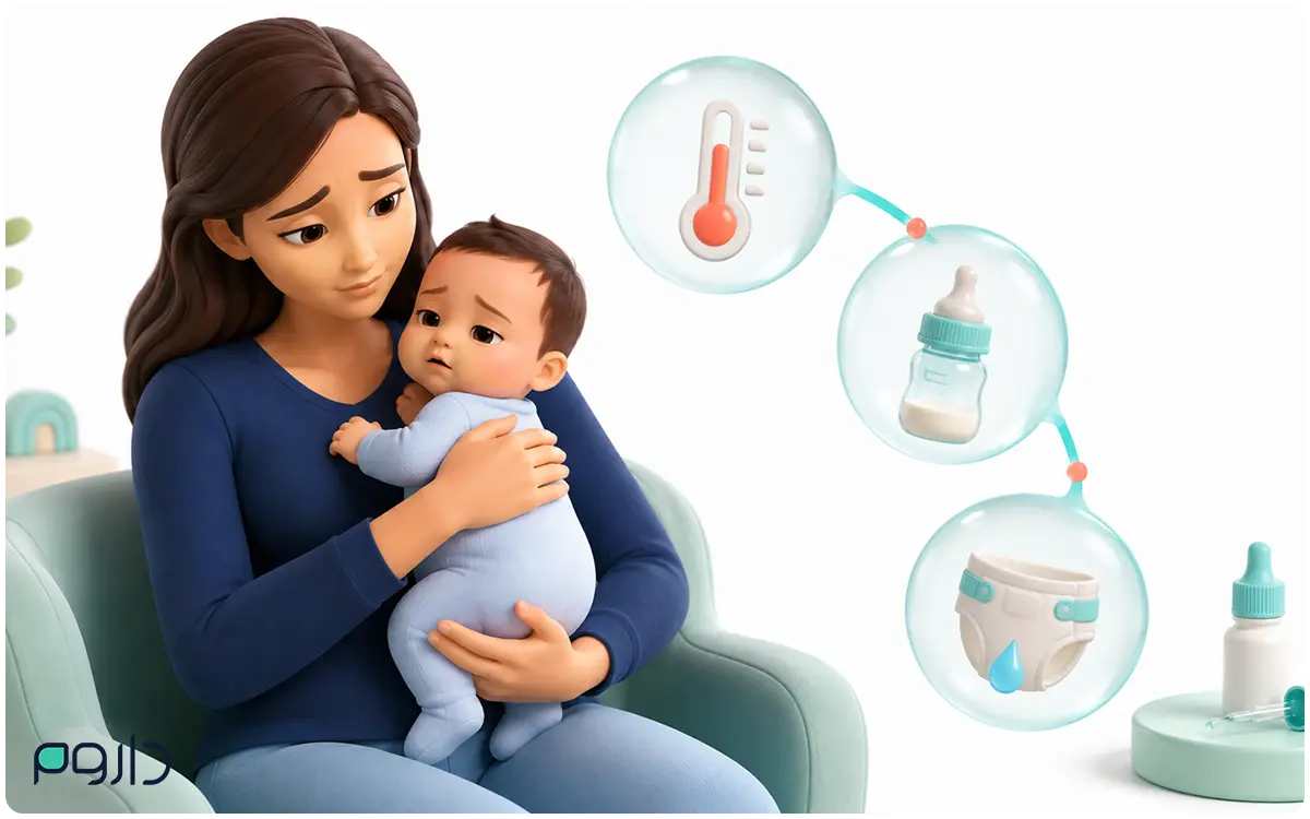 علائم هشدار همراه گریه و کولیک نوزاد مانند تب، کاهش شیر خوردن و کاهش پوشک خیس
