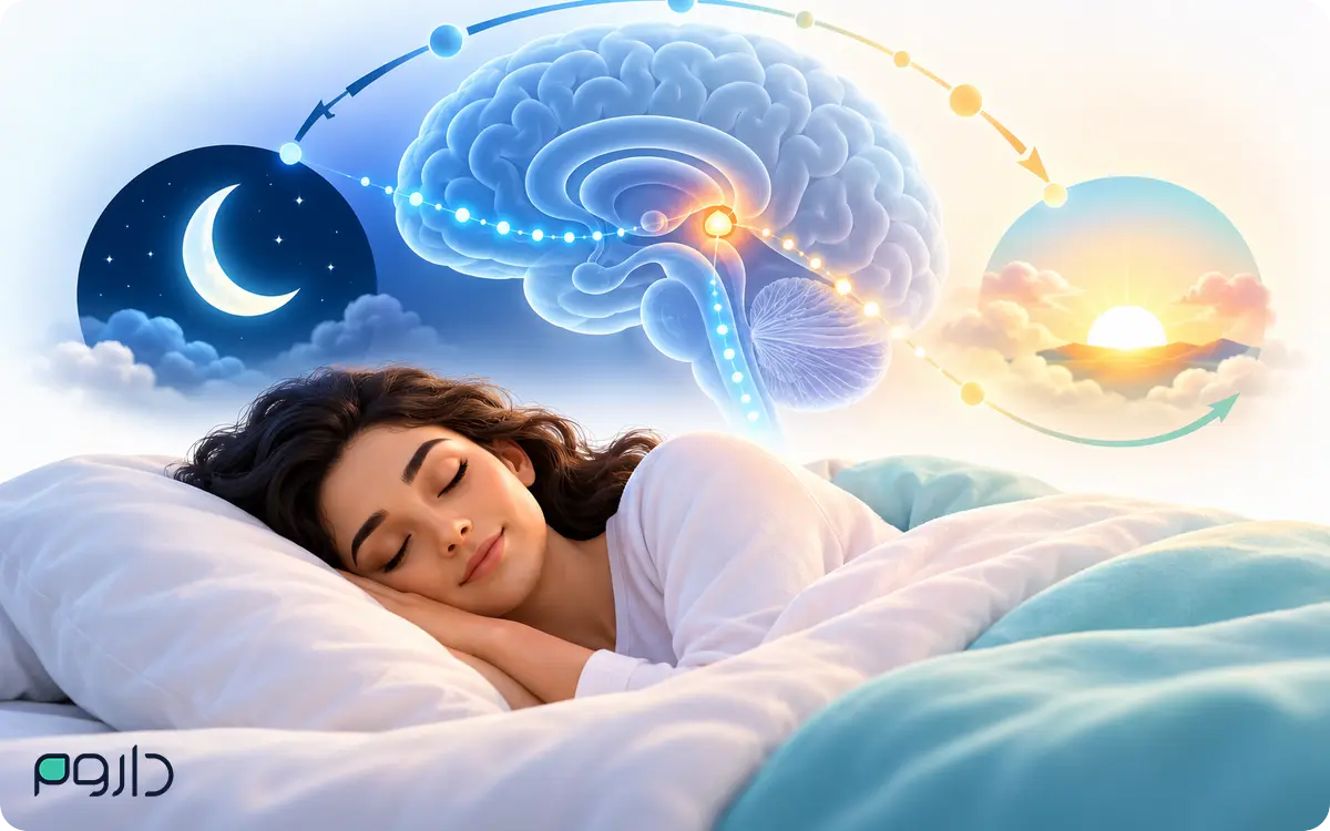 ملاتونین چیست و چه زمانی به خواب کمک می‌کند؟