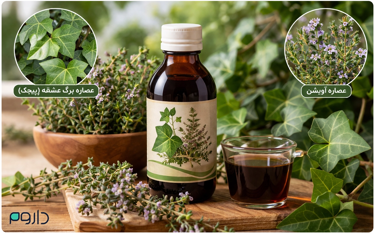 شربت گیاهی خلط‌آور حاوی عصاره عشقه و آویشن برای درمان سرفه خلط‌دار و پاکسازی مجاری تنفسی