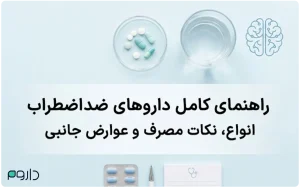 کاور راهنمای داروهای ضداضطراب با قرص، لیوان آب و نسخه پزشکی.