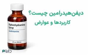 بطری شربت آنتی‌هیستامین دیفن‌هیدرامین با برچسب سفید روی یک پس‌زمینه کاملا سفید.