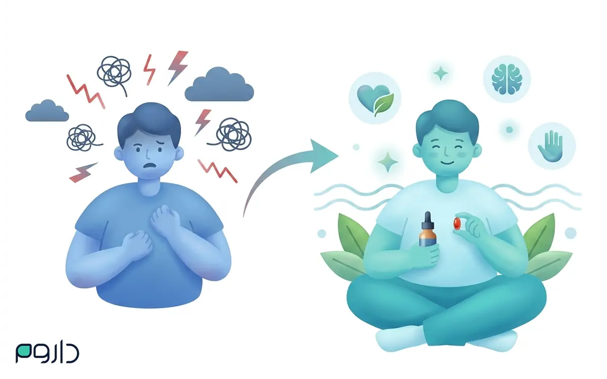 تأثیر احتمالی مکمل CBD بر کاهش علائم اضطراب در بزرگسالان