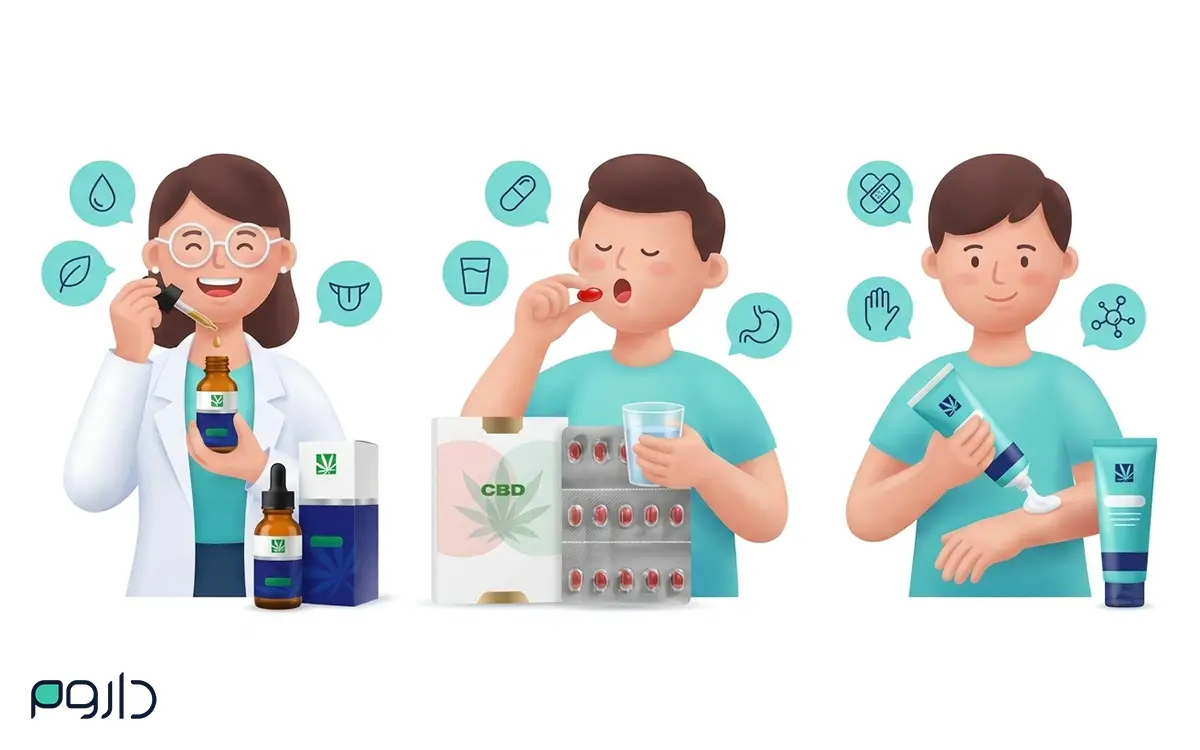 روشهای صحیح مصرف مکمل CBD شامل زیرزبانی، خوراکی و موضعی