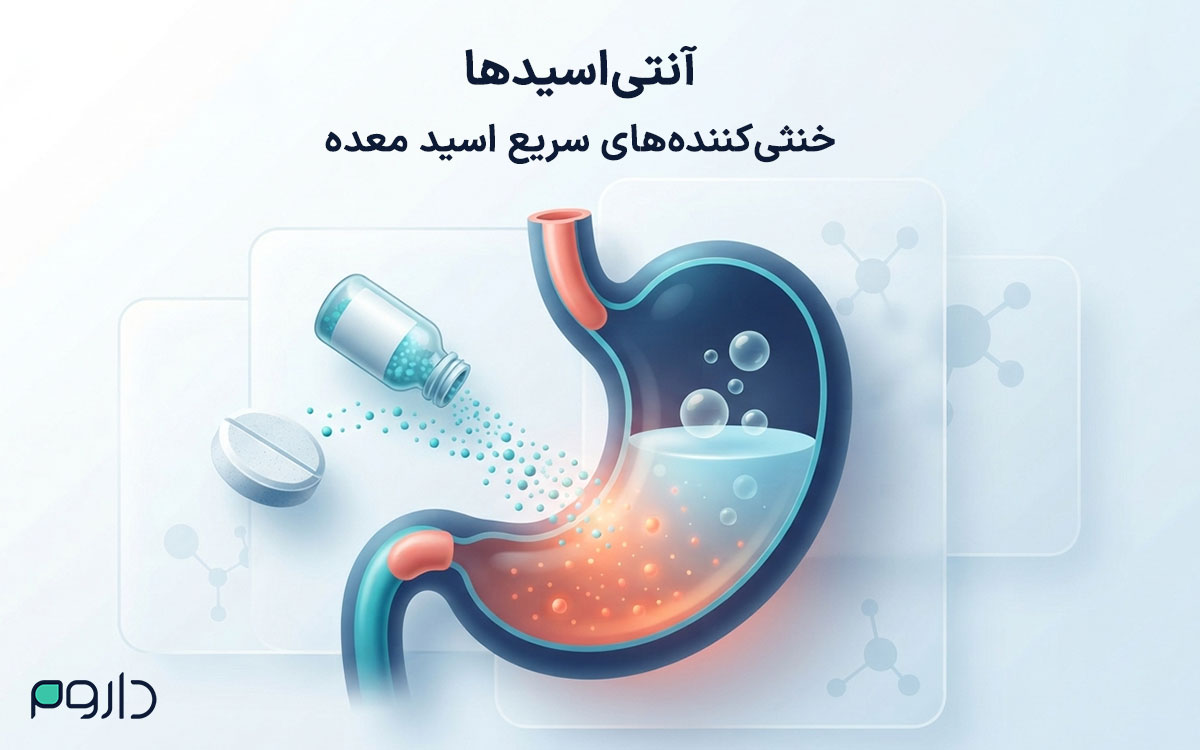 نحوه عملکرد داروهای آنتی‌اسید برای خنثی‌سازی اسید معده و کاهش سریع سوزش.