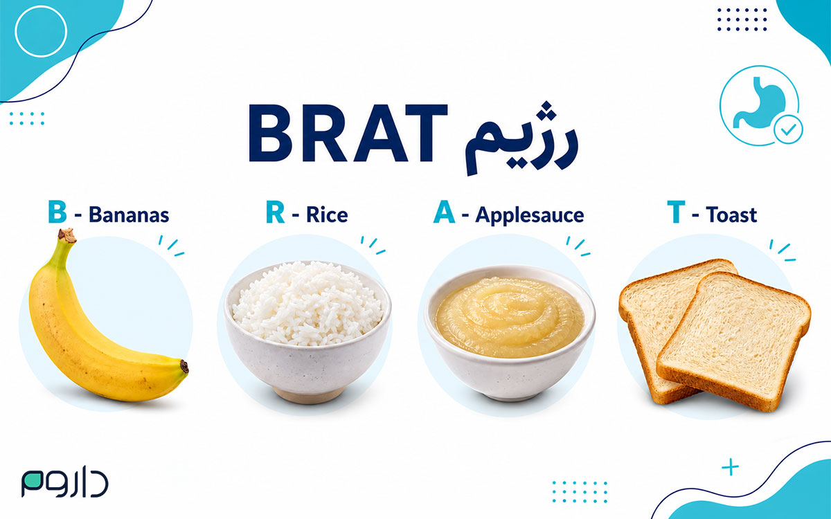 موز، برنج سفید، پوره سیب و نان تست از خوراکیهای اصلی رژیم BRAT برای اسهال