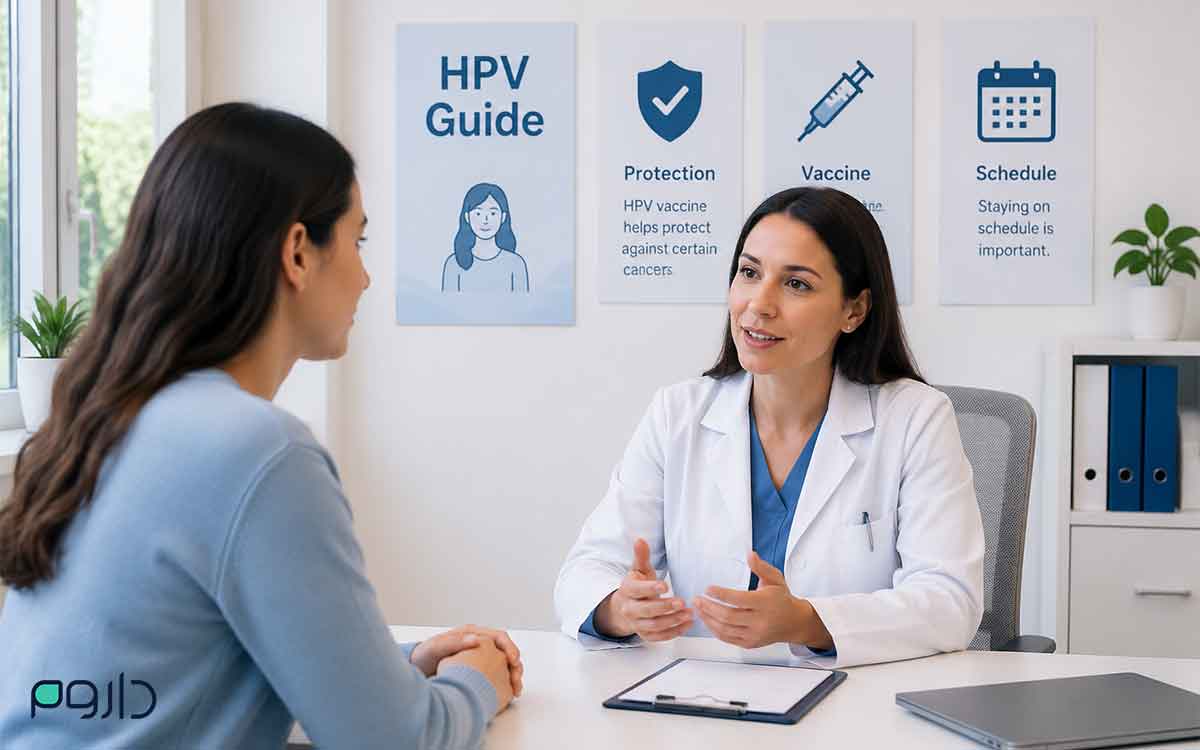 زن در حال مشاوره با پزشک زن در کلینیک با پوسترهای مرتبط با HPV روی دیوار