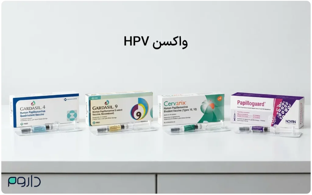 عکس واکسنهای گارداسیل ۴، گارداسیل ۹، سرواریکس و پاپیلوگارد برای پیشگیری از ویروس پاپیلوم انسانیHPV-داروخانه آنلاین داروم