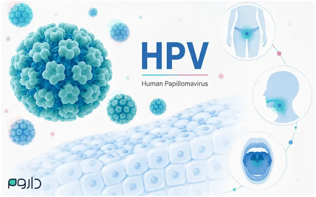 ویروس HPV، علائم، راه‌های انتقال و روش‌های پیشگیری از ابتلا