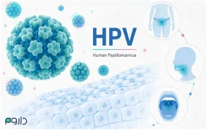ویروس HPV، علائم، راه‌های انتقال و روش‌های پیشگیری از ابتلا