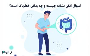 اسهال آبکی با فردی دچار درد شکم و نمایش اختلال در دستگاه گوارش