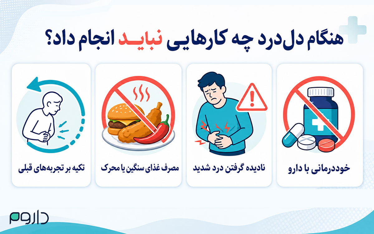 کارهای ممنوعه در دل‌درد: خوددرمانی، نادیده گرفتن درد، غذای سنگین و تکیه بر تجربیات شخصی