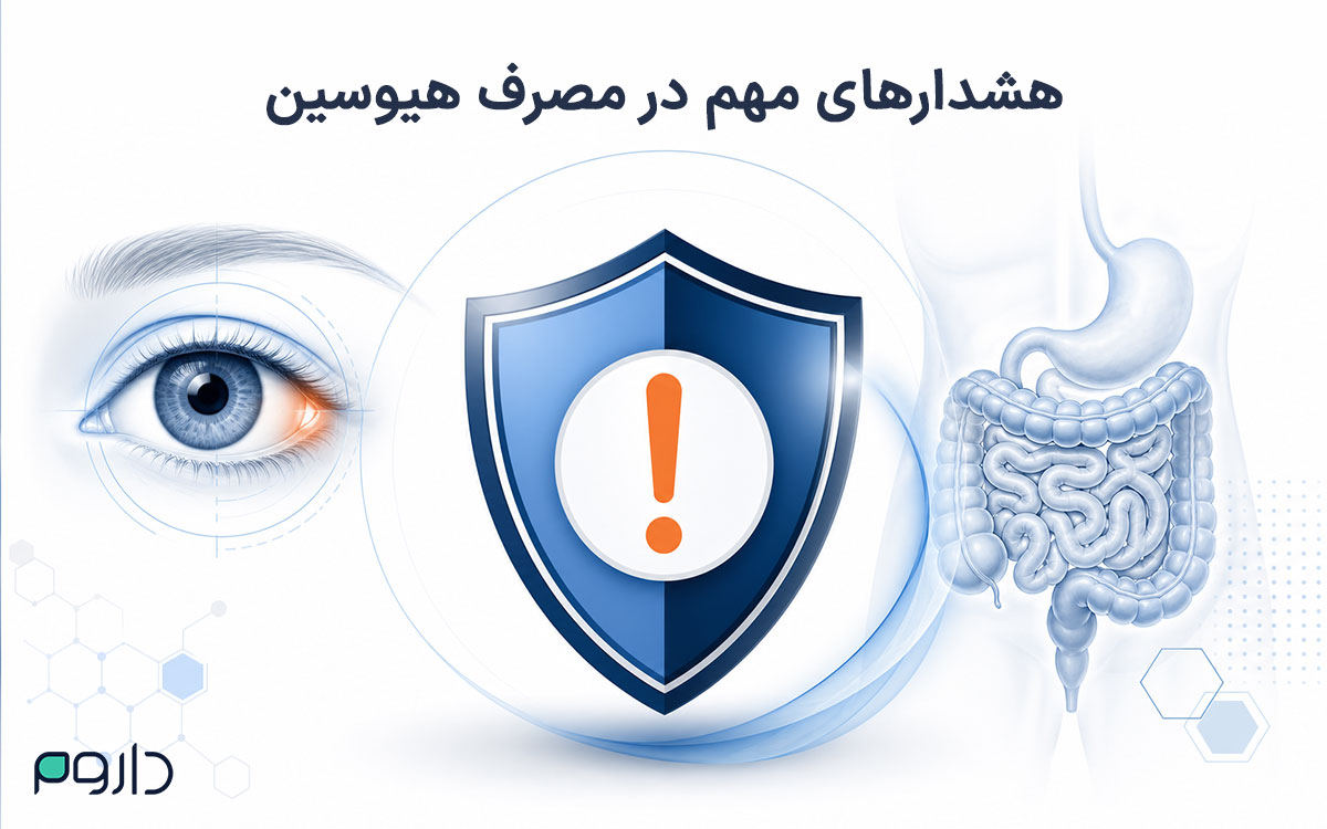 سپر محافظ با علامت هشدار بر روی پس‌زمینه روشن، همراه با تصویر چشم و دستگاه گوارش؛ نمادی از هشدارهای مصرف هیوسین.