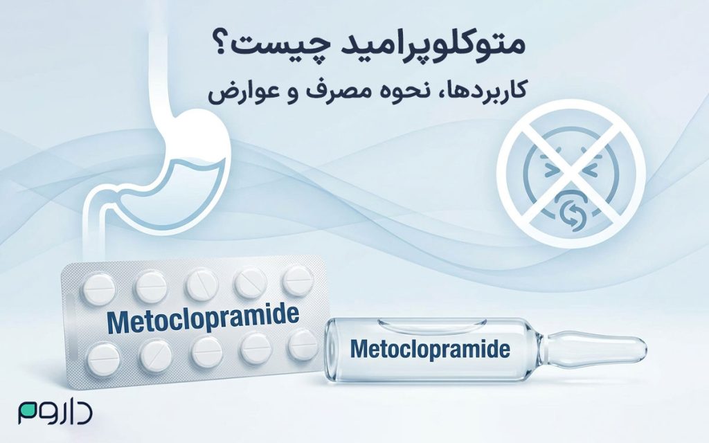 تصویر داروهای متوکلوپرامید شامل قرص و آمپول برای بهبود حرکت دستگاه گوارش و رفع حالت تهوع