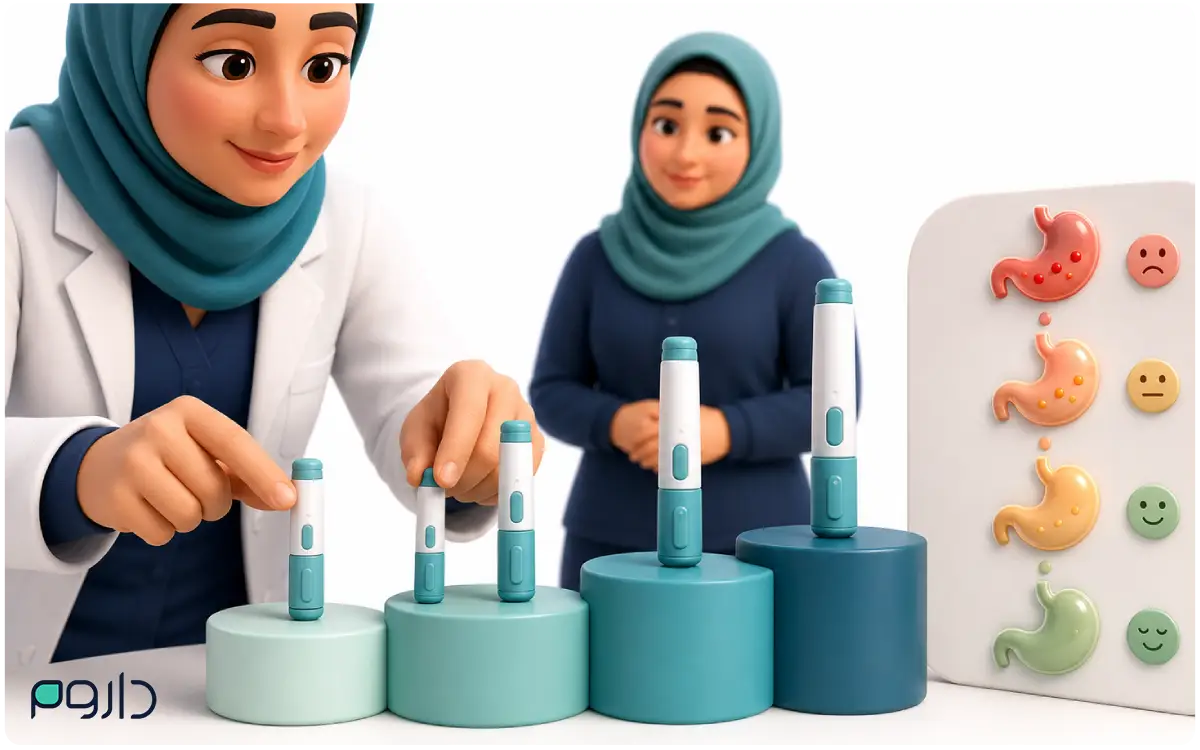 افزایش مرحلهای دوز آمپول لاغری برای بررسی تحمل دارو
