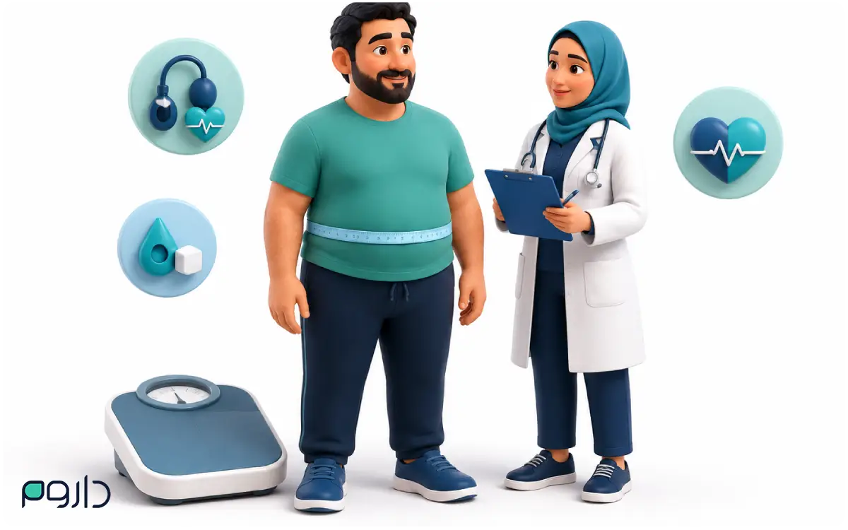 ارزیابی افراد مناسب برای مصرف آمپول لاغری بر اساس وزن و وضعیت سلامتی