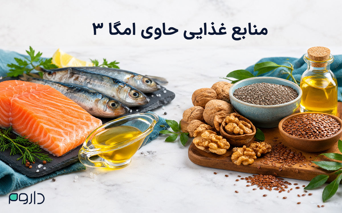 ترکیبی از منابع غذایی امگا ۳ شامل ماهی سالمون، ساردین، گردو، تخم کتان، چیا و روغن زیتون